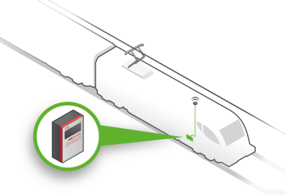 Skizze einer Lok mit railpowerbox