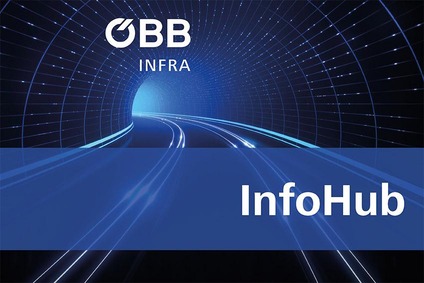 © ÖBB/envfx/adobe.stock.com Teaserbild, Tunnel mit Schienenstrang und Text InfoHub