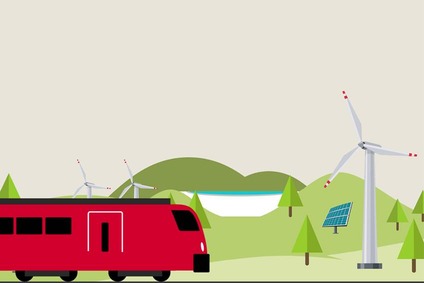 Grafik mit rotem Zug vor einem grünen Hintergrund mit Windrädern, Solarkraftwerk und Stausee. 