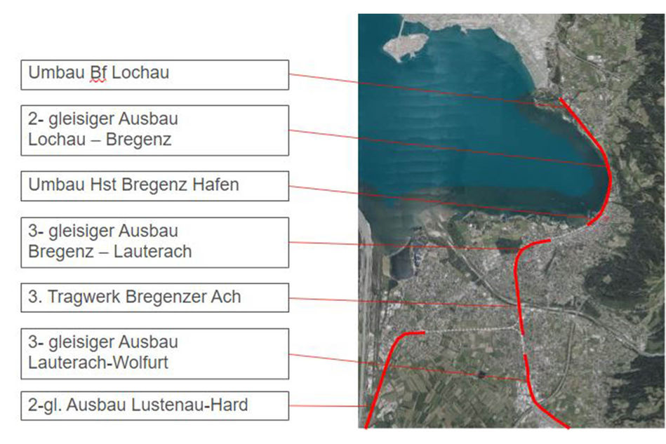 Bei der Variante Niveaulage wären unter anderem ein zweigleisiger Schienenausbau zwischen Lochau und Bregenz, sowie zwischen Hard und Lustenau, und ein dreigleisiger Schienenausbau zwischen Bregenz und Wolfurt geplant. Der Bahnhof Lochau und die Haltestelle Bregenz Hafen werden umgebaut.