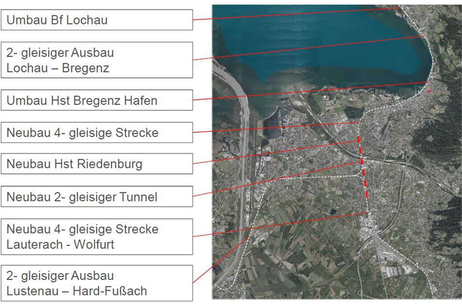 Bei der Variante Hybridlage wären unter anderem ein zweigleisiger Schienenausbau zwischen Lochau und Bregenz, ein viergleisiger Ausbau zwischen Lauterach und Wolfurt sowie ein zweigleisiger Tunnel zwischen Riedenburg und Lauterach geplant. Der Bahnhof Lochau und die Haltestelle Bregenz Hafen und die Haltestelle Riedenburg werden umgebaut.