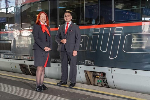 Apprenticeship mobility service - Two apprentices stand in front of the train