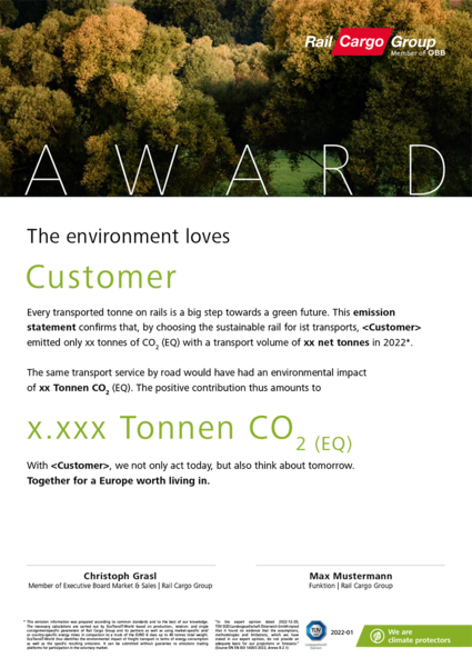 Sample "Climate Award"