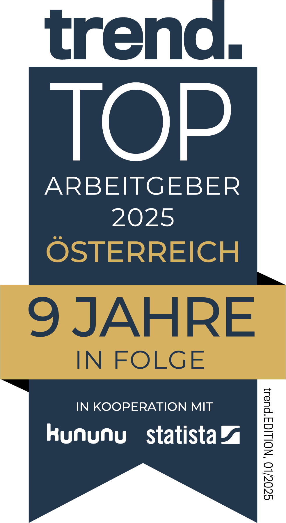 Auszeichnung von Trend für Top Arbeitgeber