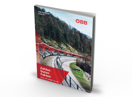 Cover ZDF-Folder 2020/2021