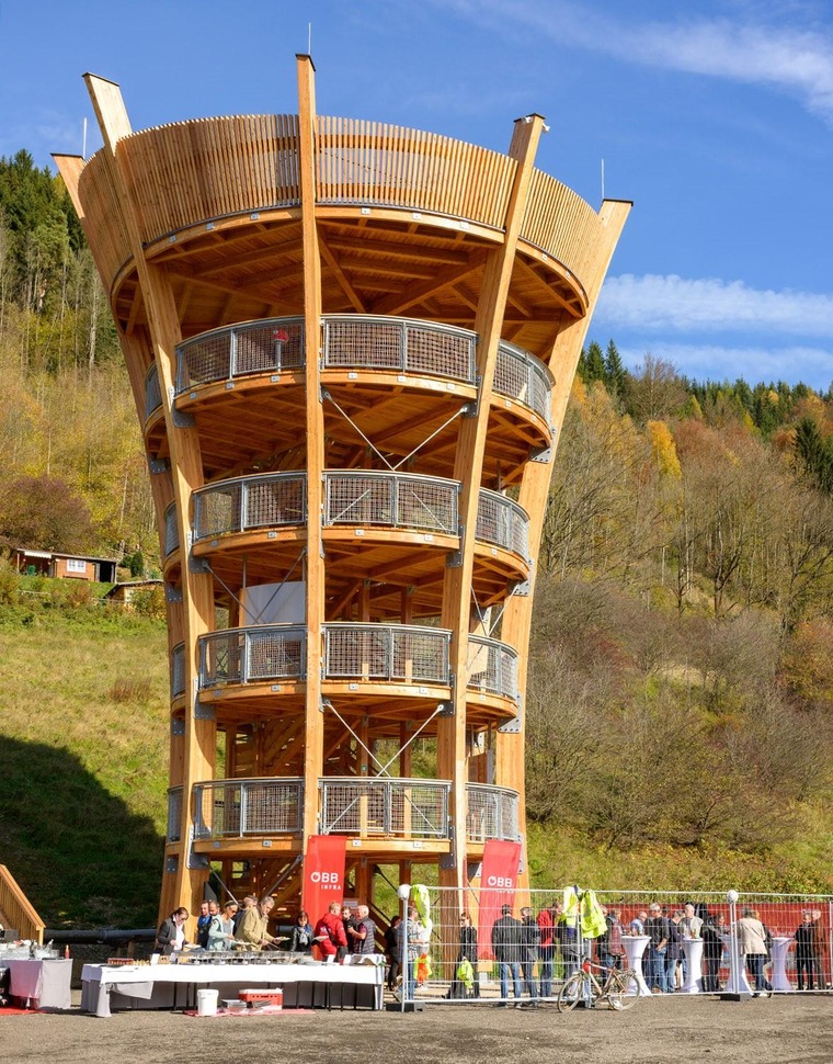 Infoturm
