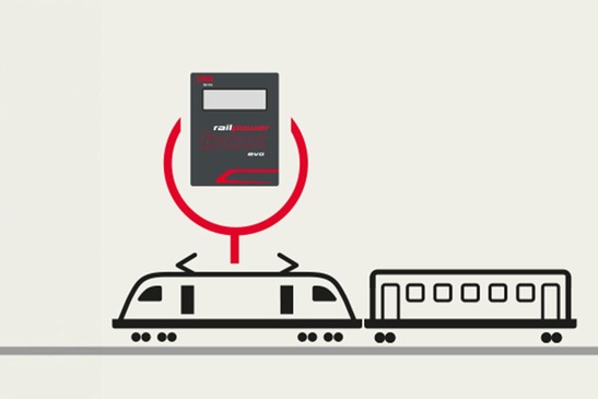 Graphic of a railpower box evo and a train