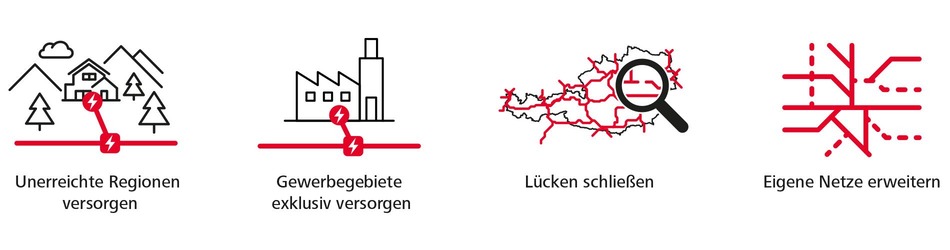 Icons für Unerreichte Regionen versorgen, Gewerbegebiete exklusiv versorgen, Lücken schließen und eigene Netze erweitern