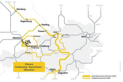 © ÖBB Graphic of the lockdowns on the German railway - effects on freight transport
