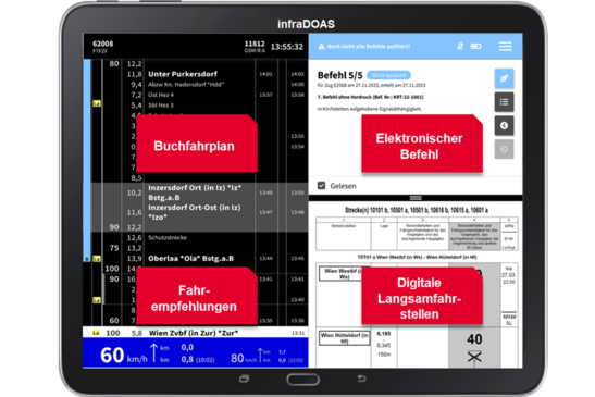 Screen infraDOAS