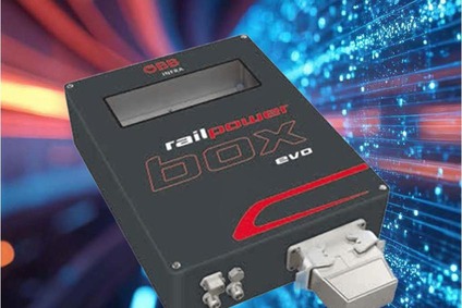 railpower box evo auf buntem Hintergrund