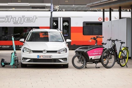 Textinsert: Foto Sharing Hub