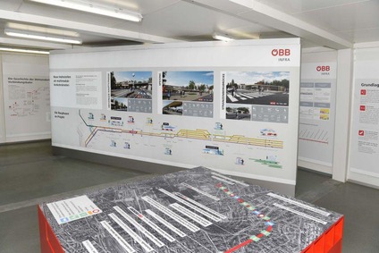 Foto: Attraktivierung Verbindungsbahn Infopunkt<br/>Textinsert: Bild mit Infotafeln