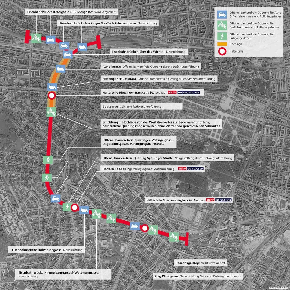 Grafische Karte der Verbindungsbahn