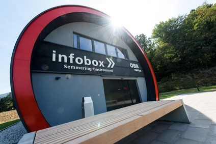 Textinsert: Foto Eingang der Infobox Gloggnitz