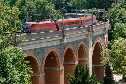 Textinsert: Foto Railjet auf dem Schwarzatal Viadukt bei Payerbach Reichenau