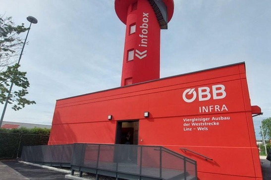 Foto Infobox Ausbau Weststrecke Linz-Wels<br/>Textinsert: Foto mit roter Infobox und weißer Schrift