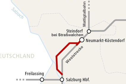 Textinsert: Skizze der Strecke Köstendorf–Salzburg