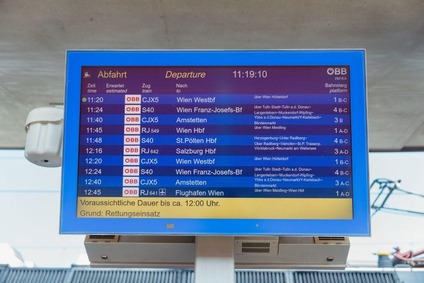 Abfahrtsmonitor am Bahnhof