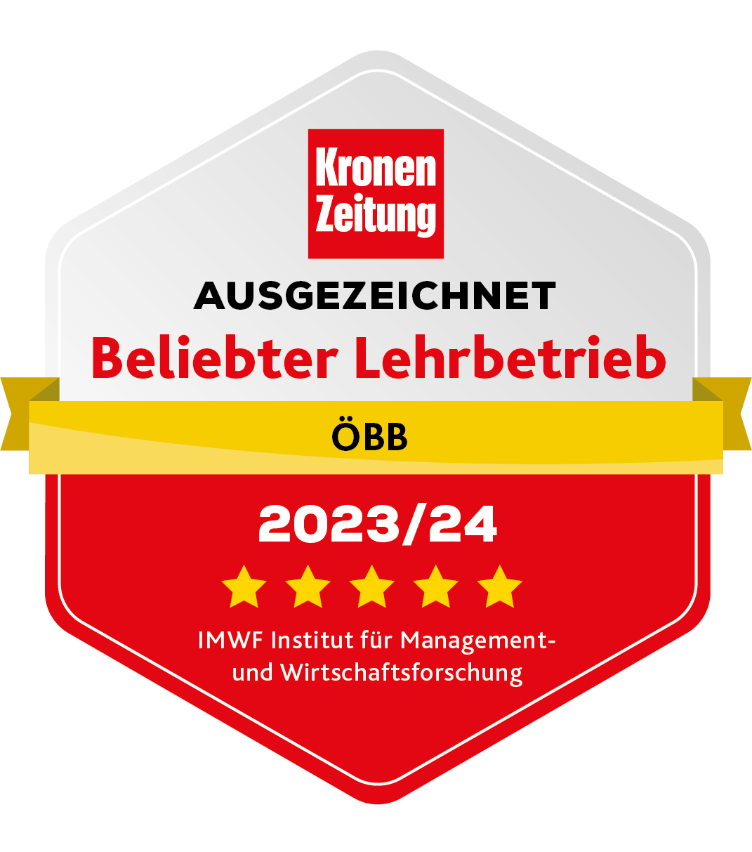 öbb Lehrstellen Faires Gehalt Freifahrten Next Level Lehre Lehre