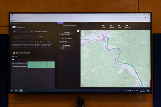 Präsentation Dashboard Track Simulation am Demotag 
