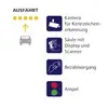 Grafik zur Kartenzahlung Park&Ride