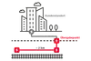 Railfiberkarte zum Produkt A