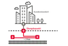 Railfiberkarte zum Produkt B