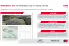 Graphic representation (en) of the INFRA Digital Twin: Renewable power