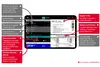 Graphic of the infraDOAS app with explanation of the functions