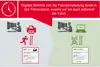 infraDOAS Grafik Digitale Befehle in den Führerstand