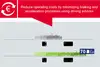 Graphic showing infraDOAS's savings recommendation