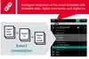 Graphic of the infraDOAS smart timetable with explanations