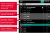 infraDOAS Smart schedule graphic in detail