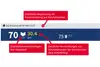 Grafik zur Spar-Empfehlung von infraDOAS im Detail