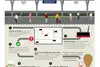 Das Bild illustriert die Ausrüstung eines Bahnhofs mit dem Service WLAN am Bahnhof. 
