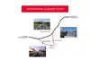 Textinsert: Grafik Bleiburger Schleife: Attraktivierung Bleiburger Schleife. Die Grafik zeigt die Strecke der Bleiburger Schleife und kleine Abbildungen der folgenden Bahnhöfe: 1 Wiederndorf-Aich, 2 Bleiburg Stadt, 3 Bleiburg. Im Osten mündet die Schleife beim Bahnhof Wiederndorf-Aich an der Koralmbahn Richtung Graz, im Westen nach Bahnhof Bleiburg an der Koralmbahn Richtung Klagenfurt. Angeführt wird auch der Hinweis auf die Bestandsverbesserung.