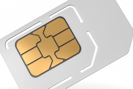 SIM card