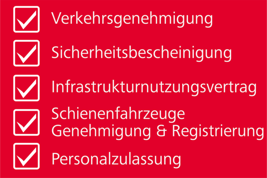 Verkehrsgenehmigung<br/>Sicherheitsbescheinigung<br/>Infrastrukturnutzungsvertrag <br/>Schienenfahrzeuge Genehmigung & Registrierung<br/>Personalzulassung