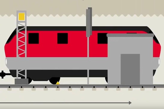 Grafik einer Lok, die an einer Messeinrichtung auf der Schiene vorbeifährt. 