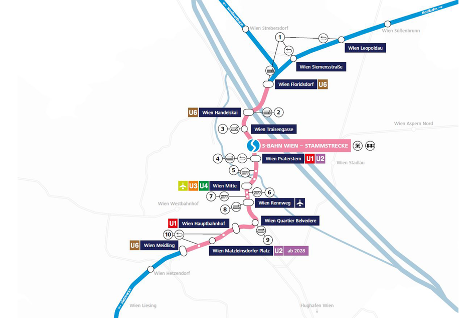 Projektgebiet S-Bahn Wien Upgrade Wien Umgebung