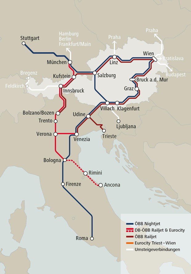 Verbindungen Italien