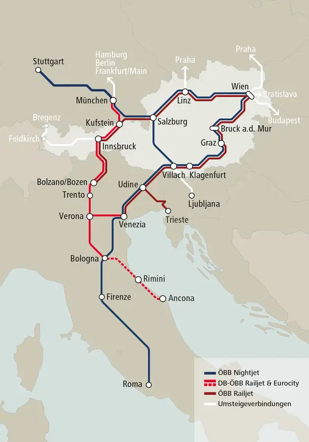 Verbindungen Italien
