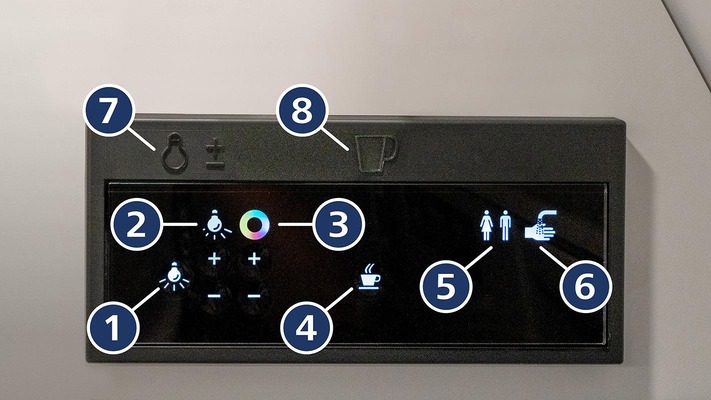 Bedienpanel in Mini Cabin