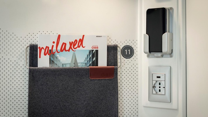 Magazinhalter mit Railaxed Magazin