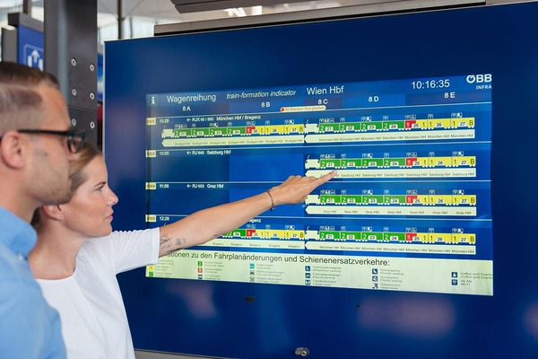 Two people at the position indicator monitor