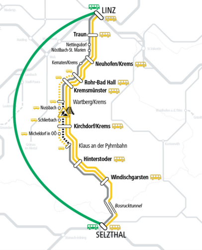 Übersichtsplan zur Sperre auf der Pyhrnstrecke