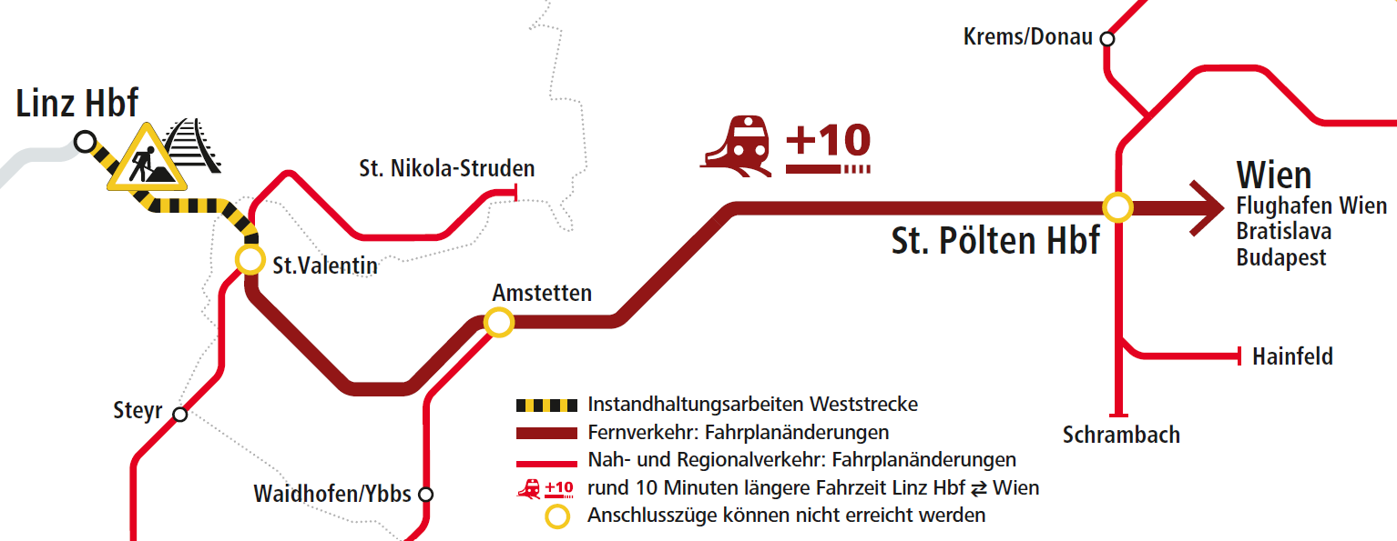 Übersichtsgrafik zu den Bauarbeiten Weststrecke
