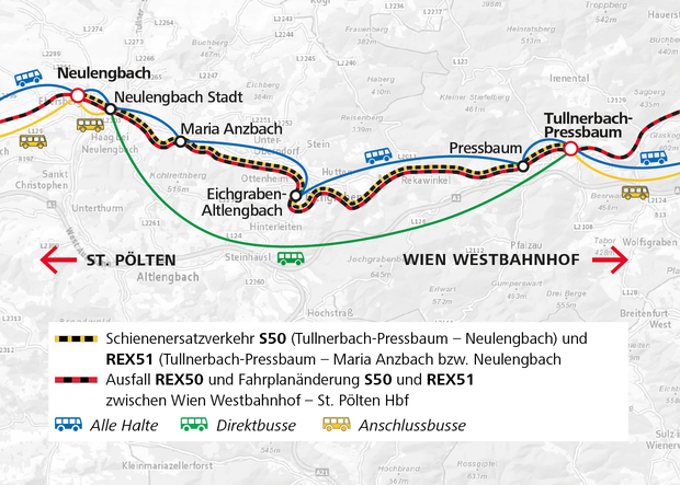 Übersichtskarte der Bauarbeiten Wien West - St. Pölten