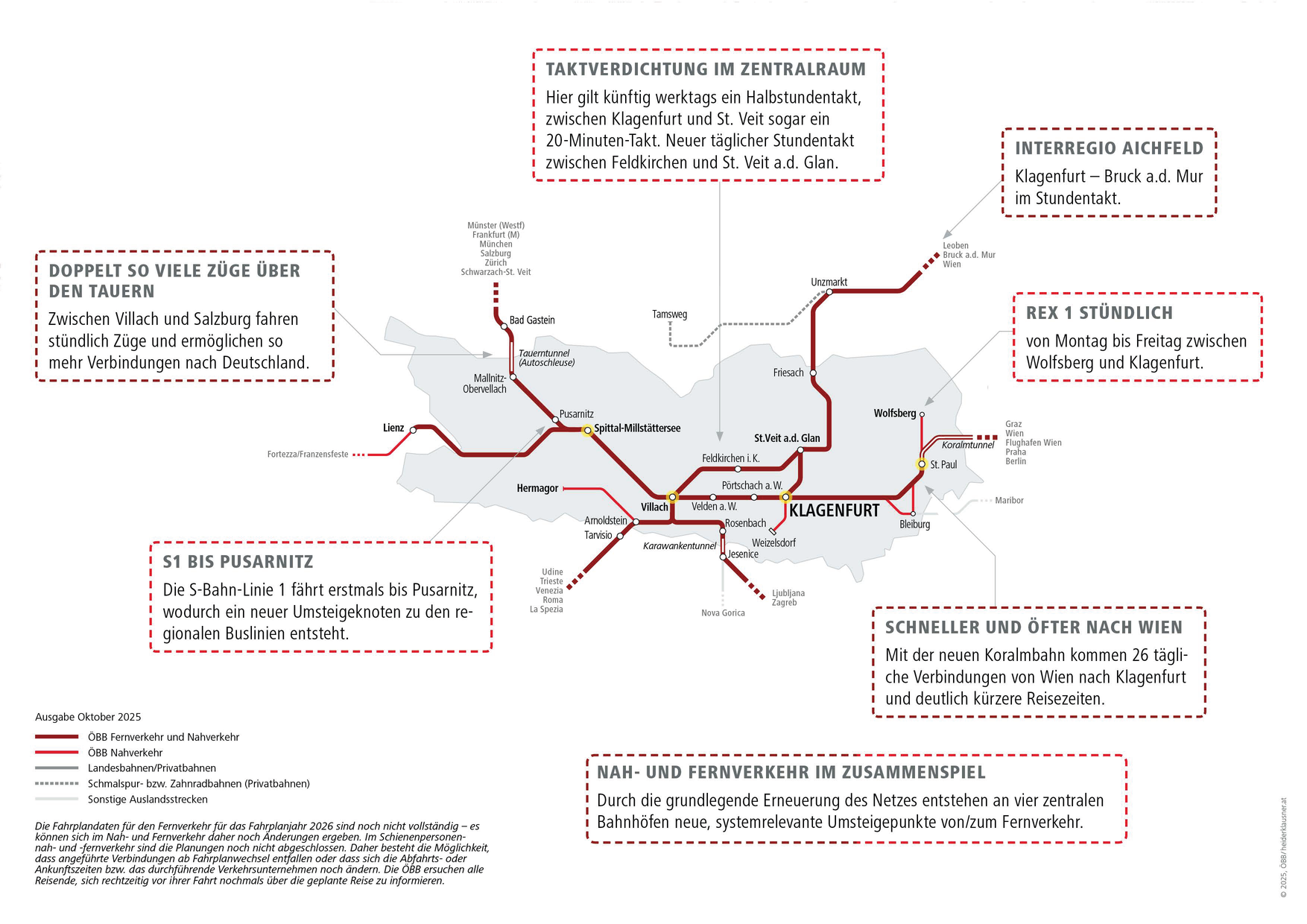 © ÖBB Karte zum Fahrplanwechsel 2025/2026